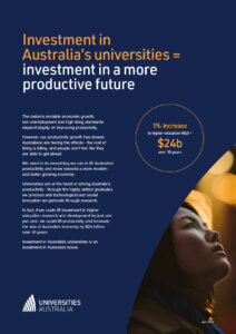 Investment in Australia's universities equals investment in a more productive future. Universities Australia. April 2022.